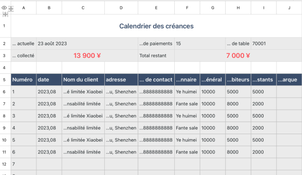 Calendrier des créances